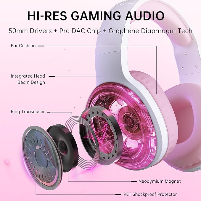AOC Wireless Gaming Headphones with USB-C for PS5/4, Nintendo Switch, PC, Bluetooth 5.4 & 2.4GHz Gaming Headset with Noise Canceling Mic, RGB, 20ms Latency, 45H, 7.1 Virtual Surround- Pink