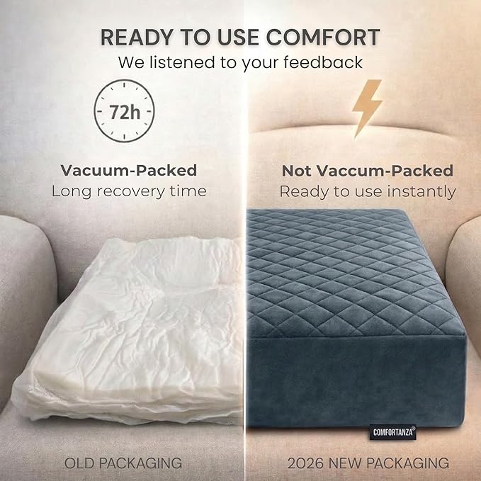 Soft 20x20x5 Memory Foam Recliner Chair Seat Cushion for Long Sitting - Armchair Pad with Washable Velvety Cover & Non-Slip Base for Seniors & Elderly - Gray