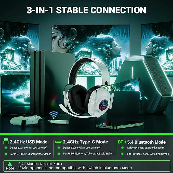 Krysenix 2.4 GHz Wireless Gaming Headset for PC, PS5, PS4, Switch, Mac, Bluetooth 5.4 Gaming Headphones with Noise Canceling Microphone, Cool RGB Lighting, 50Hr Battery, Foldable, 50mm Drivers-White