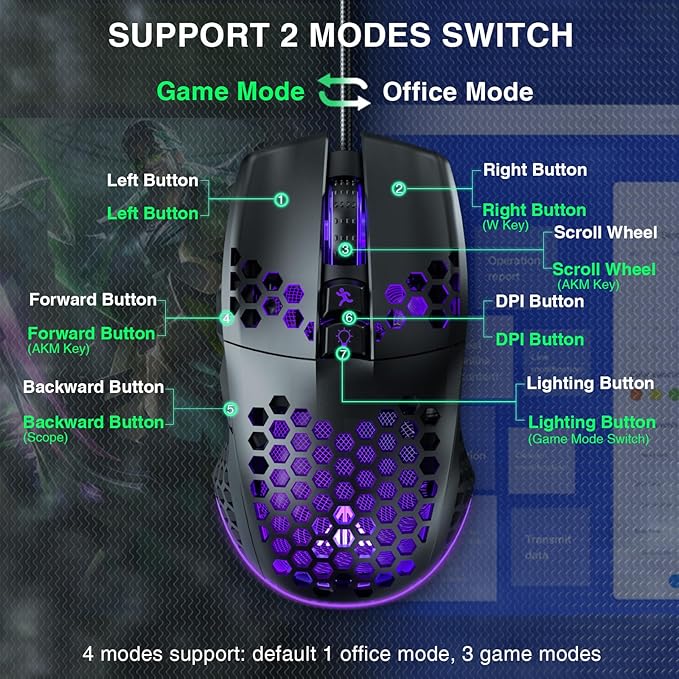 SOLAKAKA SM900 Gaming Mouse Wired with RGB,Honeycomb Shell,12800 DPI Wired Gaming Mouse with Buttons,Computer Mouse for Laptop/PC,Black