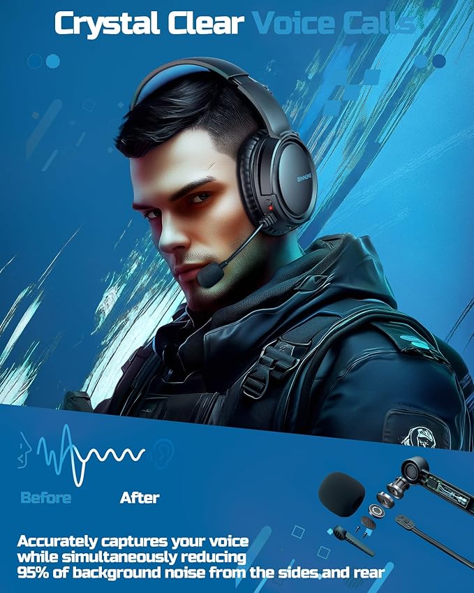 BINNUNE Wireless Gaming Headset — 2.4GHz Low-Latency USB Dongle + Bluetooth, 50mm Drivers 7.1 Surround, Noise-Cancelling Mic, 40H Battery — Over Ear Wireless Headphones for PS5, PC, Laptop, Blue
