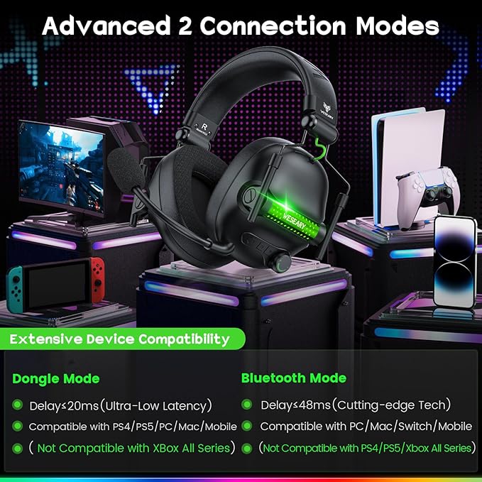 WESEARY Wireless Gaming Headset with Mic, Gaming Headphones for PS5, PS4, PC, Switch & Mac, Bluetooth 5.4 & 2.4GHz Wireless Headset, 3D Surround Sound, 50mm Drivers, 50Hr Battery Life, LED Lighting