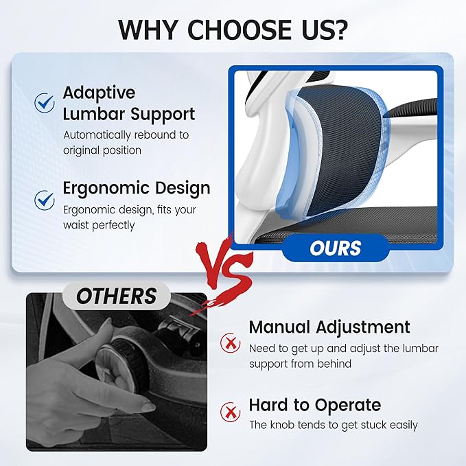 ALLGOD Office Chair Ergonomic Desk Chair, Breathable Mesh Desk Chair Comfy with Lumbar Support, Flip-up Armrests, Computer Chairs Comfortable for Home, Office, Work, Standard, 300Lbs