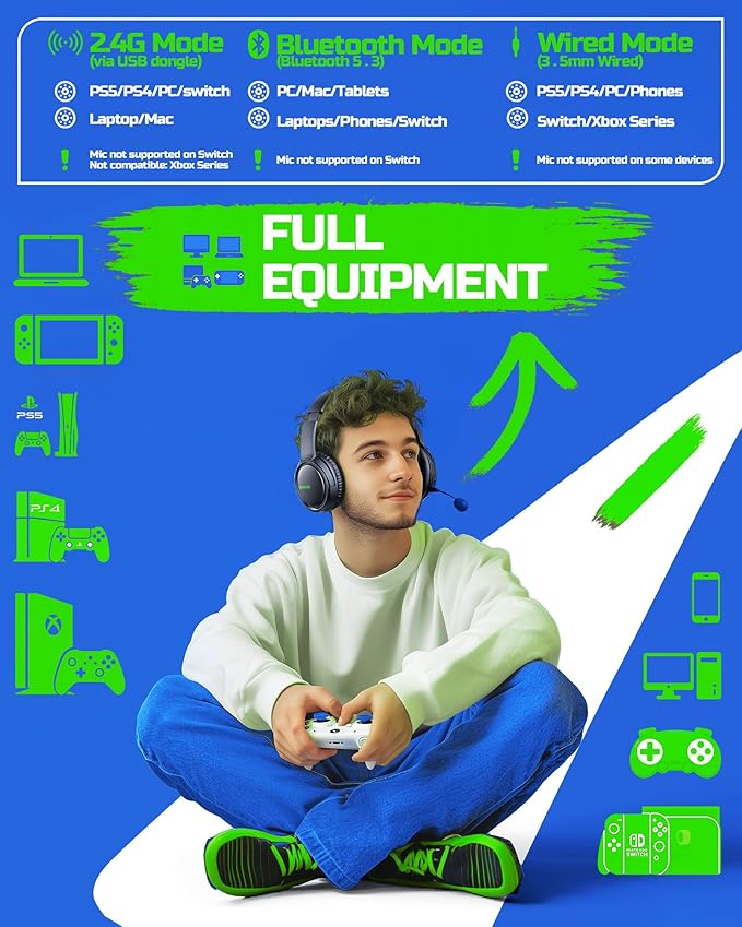 BINNUNE Wireless Gaming Headset — 2.4GHz Low-Latency USB Dongle + Bluetooth, 50mm Drivers 7.1 Surround, Noise-Cancelling Mic, 40H Battery — Over Ear Wireless Headphones for PS5, PC, Laptop, Green