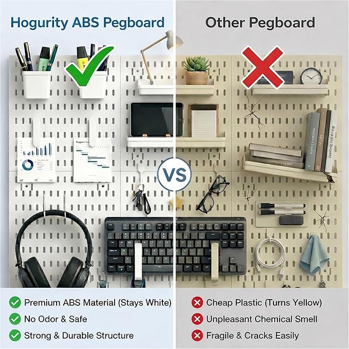 Peg Board, 24"x36" Pegboard Wall Organizer, Includes 6PCS White Peg Boards and Accessories, Plastic Peg Board Panels for Craft Room, Office, Kitchen, Gaming Room