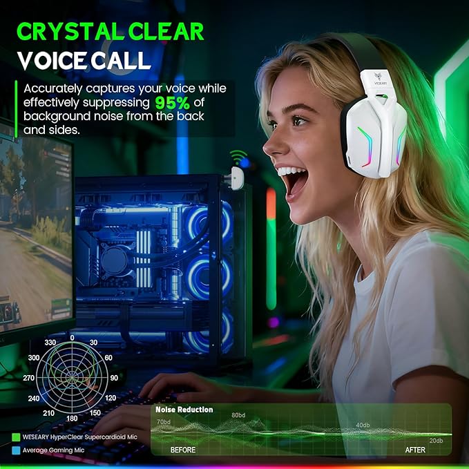 WESEARY Wireless Gaming Headset for Xbox Series X|S, 2.4GHz Ultra-Low Latency Headset with Noise Cancelling Mic for PC, PS5, PS4, Switch, Mac, 3D Surround Sound, Bluetooth 5.4, 50H Battery
