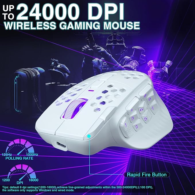 SOLAKAKA SM809 Pro Gaming Mouse with 9 Side Buttons,24000 DPI RGB Mouse for Gamer,16 Programmable Macros MMO Mouse,White