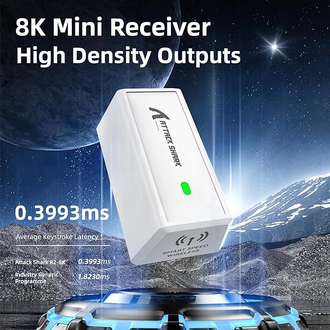 ATTACK SHARK R6 Wireless Gaming Mouse,38G Ultra-Lightweight Trip-Mode 2.4G/USB-C/Bluetooth Mouse Gaming with PAW3950MAX Sensor,42000 DPI,50G Accelerated Speed for PC/Laptop/Mac PC/Laptop/Mac -White