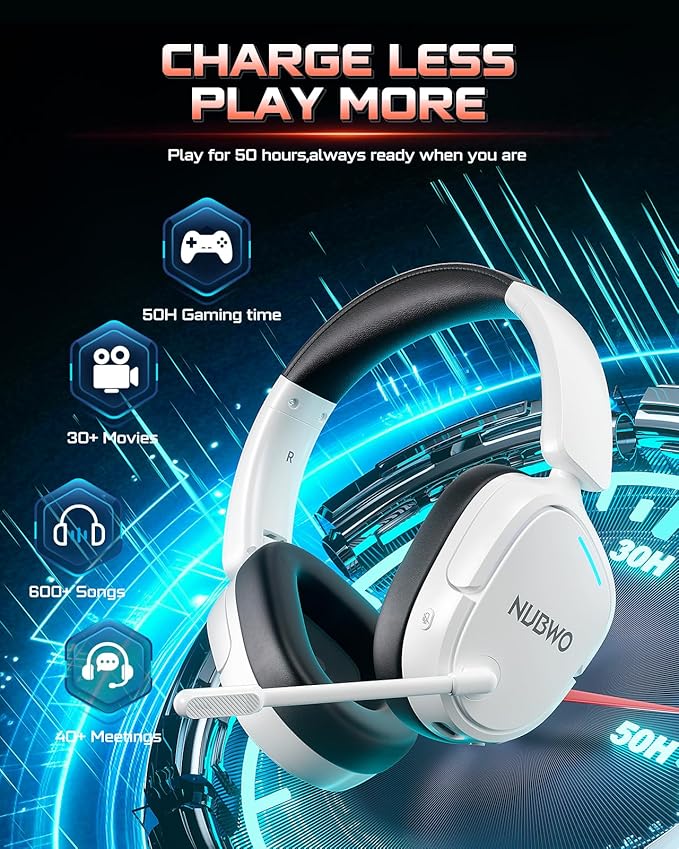 NUBWO Gaming Headset Wireless for PS5, PC, PS4 - Dual 2.4G & Bluetooth Simultaneous Headphones, EQ Sound Modes, Noise-Canceling Mic, 50-Hour Battery, Comfortable Foldable Design, 270g Lightweight