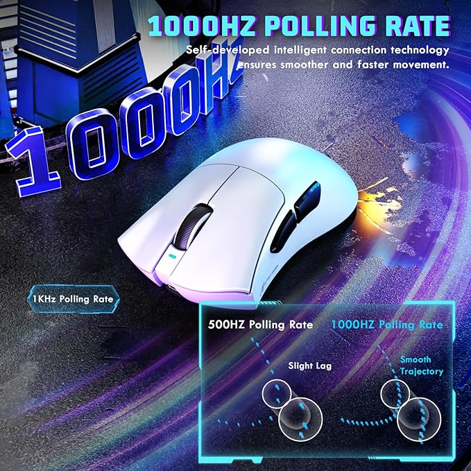 MAMBASNAKE ATTACKSHARK V3 Wireless Gaming Mouse,Adjustable 25K DPI PAW3311 Optical Sensor,Ergonomic 62g Lightweight 5 Programmable Buttons 500mAH Battery,2.4G/BT/USB-C Wired for PC/Mac-White