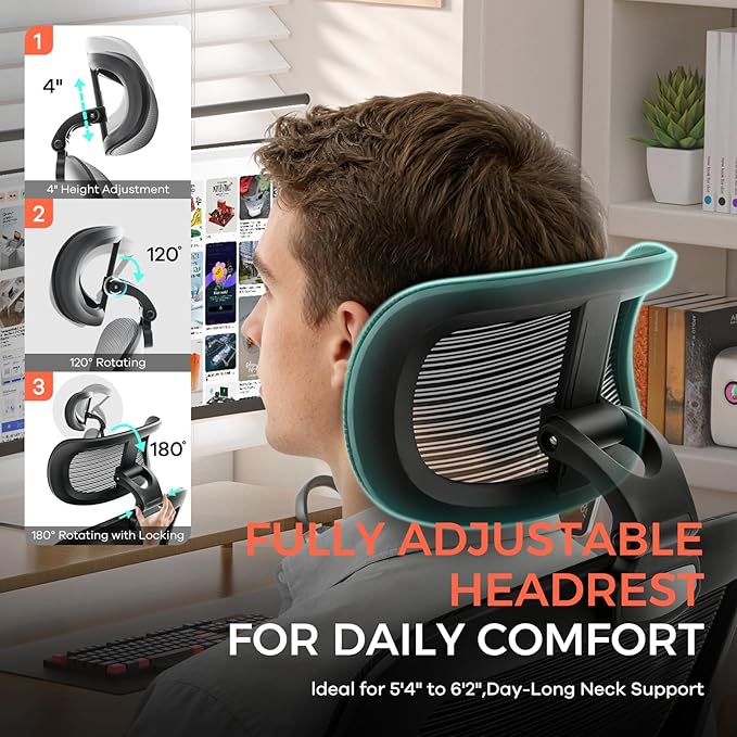 Office Chair,Ergonomic Office Desk Chair with 2D Adjustable Lumbar Support,3D Headrest,2D Arms,330LBS High Back Mesh Computer Home Office Chairs Rolling Tilting Swivel Executive Chairs Black