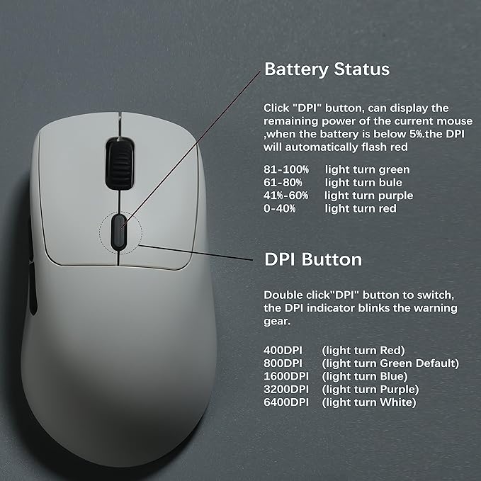 WAIZOWL OGM Pro Mouse 68g Lightweight Wireless Three-Mode Ergonomic Gaming Mice for Pc Gamer Computer PAW3395 Optical Sensor (Black Button)