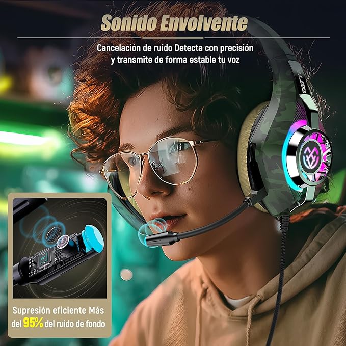 Gaming Headset for PC, Ps5, Switch, Mobile, Gaming Headphones for Nintendo with Noise Canceling Mic, Deep Bass Stereo Sound