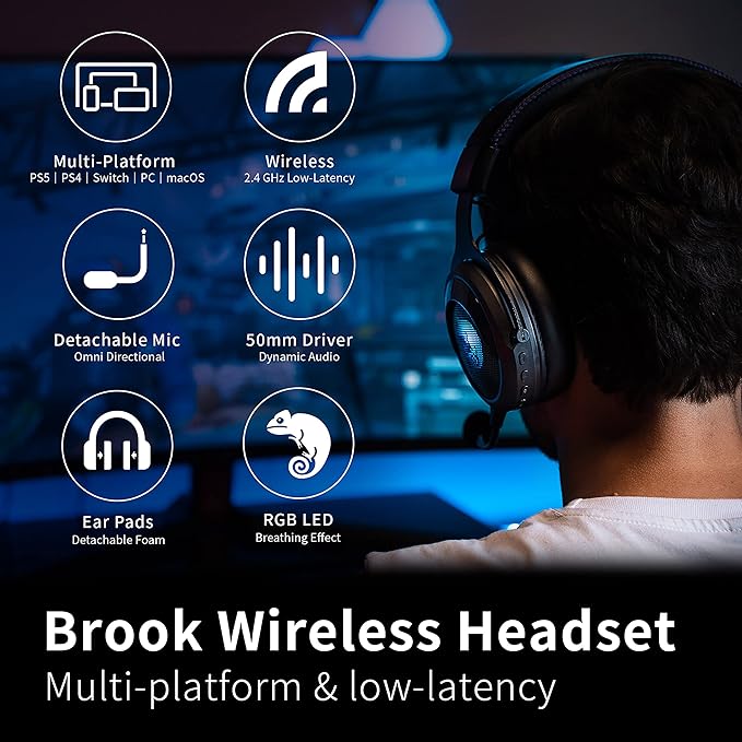 Brook 2.4GHz Wireless Headset - Cross-Platform Wireless Gaming Headset for PS5, PS4, PC, Mac, Android, and NS, Low Latency (with Extra Earpads)