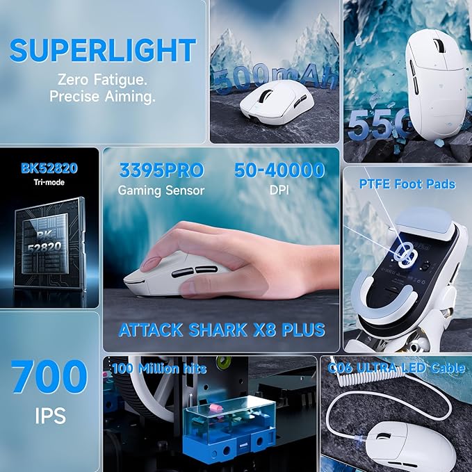 ATTACK SHARK X8Plus 55g Superlight Wireless Gaming Mouse with 40K DPI,PAW 3395PRO Sensor, Broadcom BK52820 Chip,HUANO Switch,Web Driver,Tri-Mode Fit Large Hand Mice with RGB Cable -White&Sticker