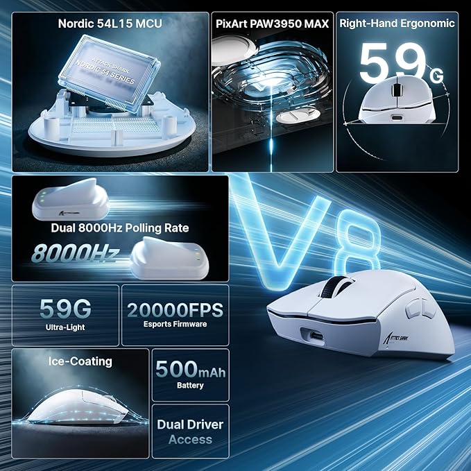 ATTACK SHARK V8 8K Wireless Gaming Mouse Whit 42000 DPI-PAW3950 MAX Sensor-59g Lightweight-Nordic54L15 MCU-400h Battery Life, Triple Modes,Gaming Accessories for PC/Laptop/Mac (White)