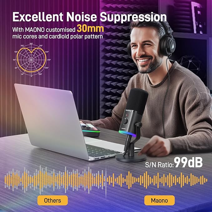 MAONO USB/XLR Dynamic Microphone for PC with 6FT XLR Cable, Computer Streaming Gaming Mic with RGB Light, Mute Button, Headphones Jack,Desktop Microphone Bundle for Podcast Recording
