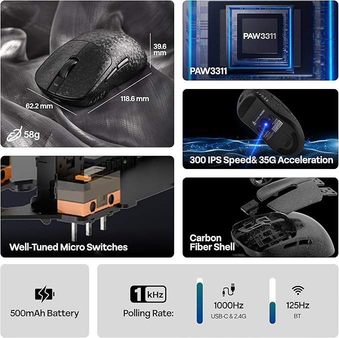 MechLands AJAZZ AJ199 Lightweight Gaming Mouse with Carbon Fiber Shell, 2.4G/USB-C/BT Wireless Mouse with 500mAh Battery, Adjustable 12,000 DPI & 1KHz Polling, PAW3311 Sensor for PC/Mac/Gaming (Black)