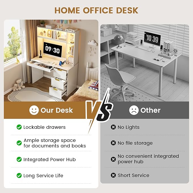 Lvifur LED Study Desk - with Hutch & Storage Cabinet,Home Office Desk with Outlet and 3 Color LED and Card-Based Lock,Writing Desk Computer Desks for Studyroom,Ideal for Office Set,White