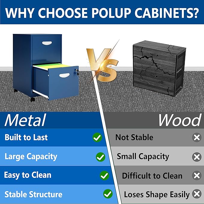 Polup 2 Drawer File Cabinet with Lock, Small Rolling Filing Cabinet for Home Office, Metal Mobile File Cabinets on Wheels, Blue Office Cabinets for Letter Size Folders - Assembly Required