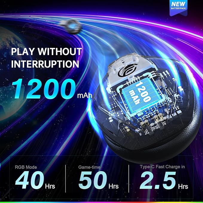 Fachixy FC-100 Wireless Gaming Headset for PS5, PS4, Switch - 2.4GHz Wireless Gaming Headphones with Microphone - Bluetooth 5.4 Gaming Headset with 50H Battery Life for Mac, Laptop, Mobile
