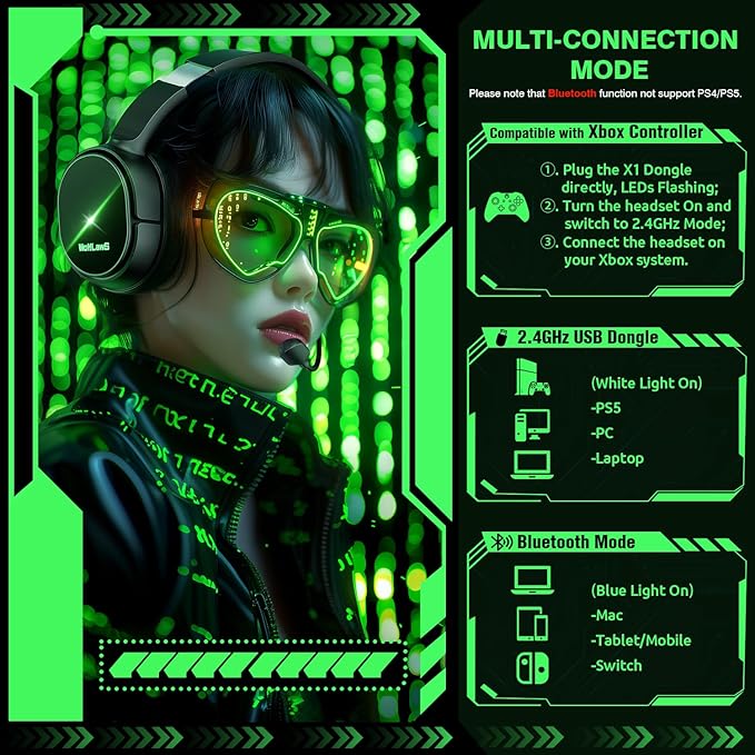 WolfLawS Wireless Gaming Headset for Xbox Series X|S, Xbox One, PS5, PC, Gaming Headphones with Bluetooth, Noise Canceling Mic