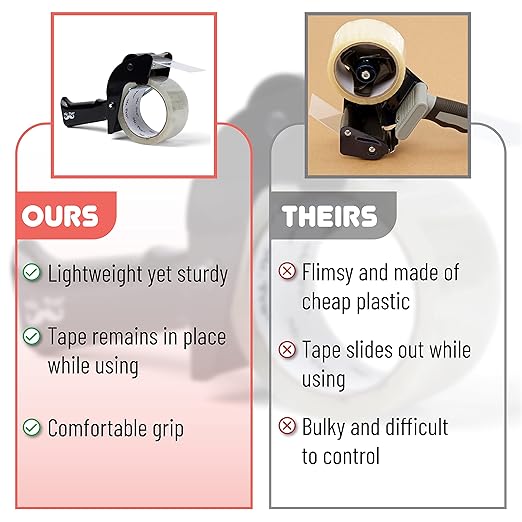 Mr. Pen- Heavy Duty Packing Tape Dispenser Gun, 2 Inch, Includes 1 Clear Tape Roll, Handheld Tape Gun for Moving, Shipping, Sealing Boxes & Packaging