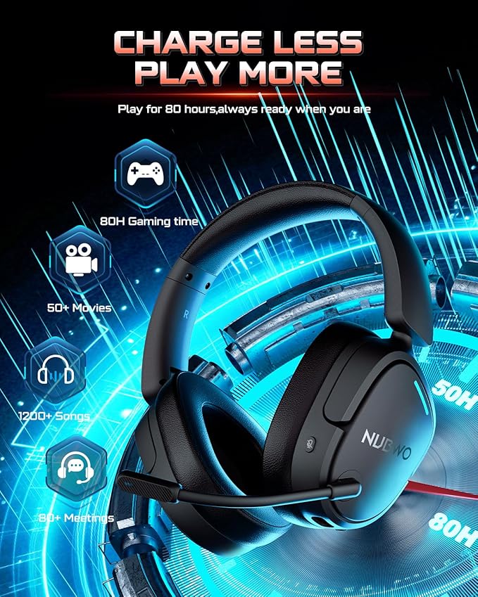 NUBWO Wireless Gaming Headset for PS5, PS4, PC, Laptop, Mac, 3 in 1 Gaming Headphones with 7.1 Surround Sound, Noise Canceling Mic, 20ms Low-Latency, 80Hr Battery, 2.4GHz/Bluetooth 5.4/3.5mm Wired