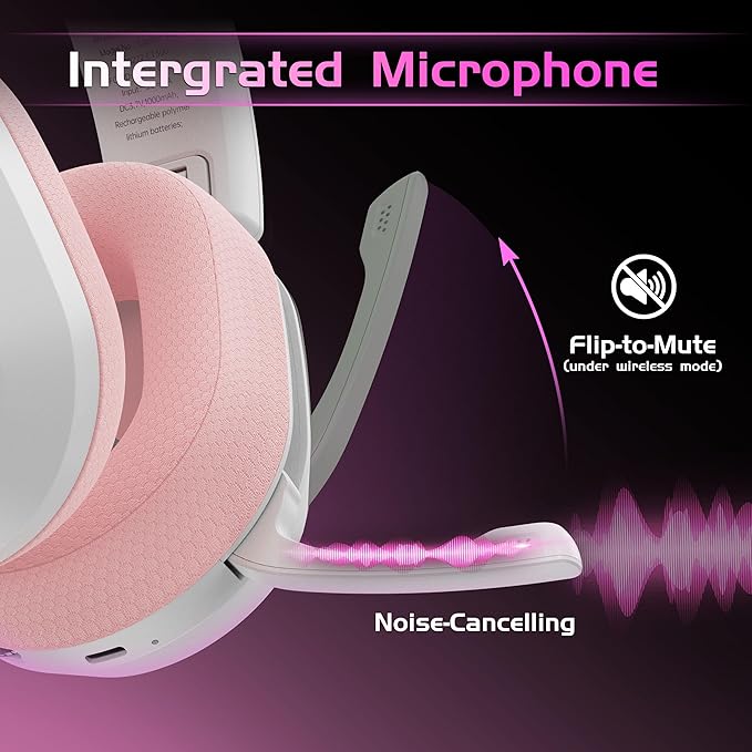 Gvyugke Wireless Gaming Headset for Xbox Series X/S, Xbox One, PS5, PC, Mac, Bluetooth 6.0 Gaming Headphones with Flip-to-Mute Noise-Canceling Mic, Foldable, 3D Surround Sound, 45H Battery - Pink