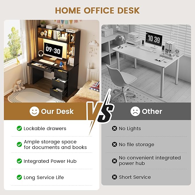 Lvifur Home Office Desk - with Hutch & Storage Cabinet,LED Study Desk with Outlet and 3 Color LED and Card-Based Lock,Writing Desk Computer Desks for Studyroom,Ideal for Office Set,Black