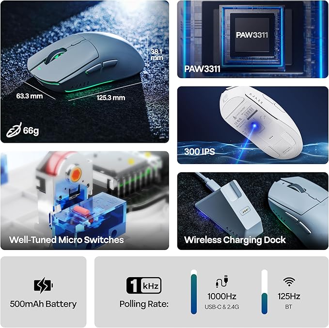 MechLands AJAZZ AJ139 V2 MC Gaming Mouse with Charging Base, Adjustable 12,000 DPI, PAW3311 Sensor, 3 Modes Wireless Mouse, 500mAh Battery, 1000 Polling Rate, 66g Lightweight, Win/Mac (White)