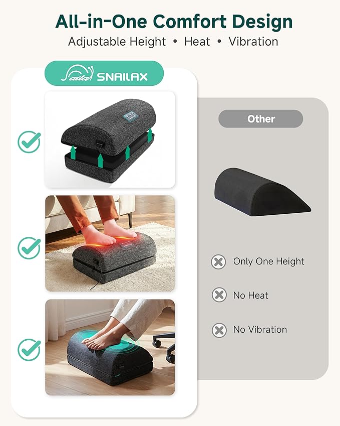 Heated Foot Rest for Under Desk at Work, Foot Stool with Vibration Massage, 3 Heat Levels, Ergonomic Memory Foam Feet Warmer Heater