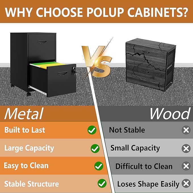 Polup 2 Drawer File Cabinet on Wheels, Mobile Two Drawer Filing Cabinet with Lock, Small Rolling Files Cabinets for Under Desk, Metal Filing Cabinets for Letter Size Folders - Assembly Required