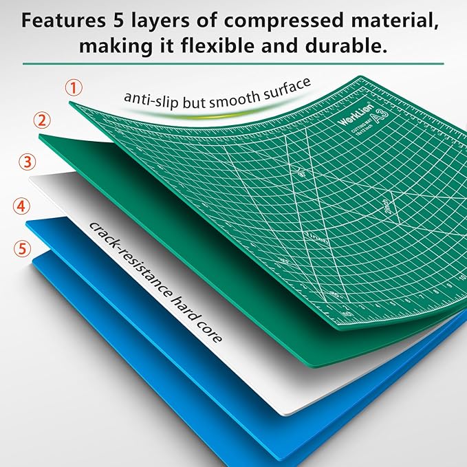 Worklion Self Healing Cutting Mat for Craft-Thickened 18inch x 12inch fabric sewing mat for quilting,rotary cutting, nonslip