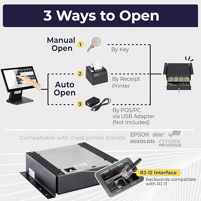 Volcora 13" Electronic Cash Register Drawer with Under Counter Mounting Metal Bracket - POS, 4 Bill 5 Coin Cash Tray, Removable Coin Compartment, 12-24V RJ11/RJ12 Key-Lock, Media Slot, Black