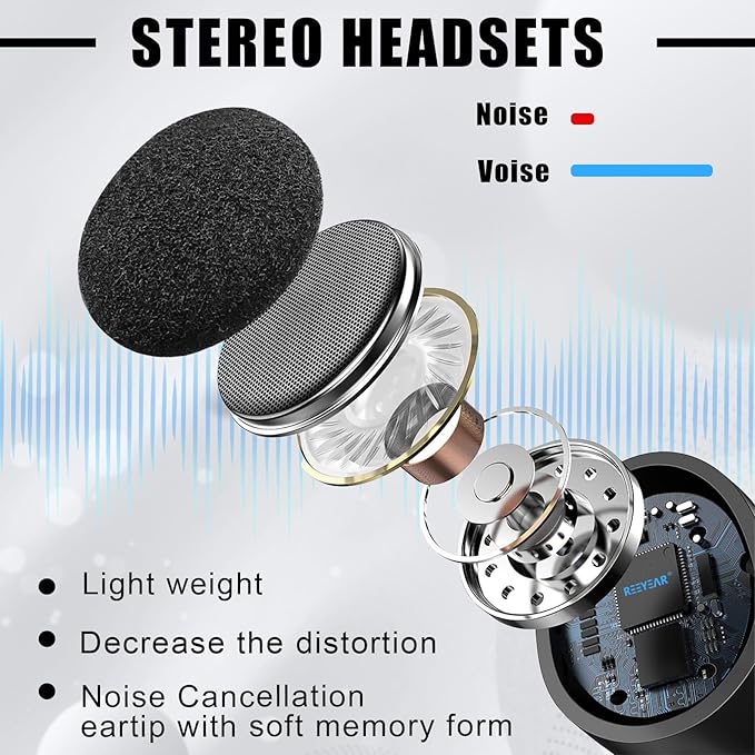 PSVR2 Earbuds Replacement, 3D Audio Crystal Sound Noise Cancellation Gaming Headsets fits for PlayStation VR 2,Black