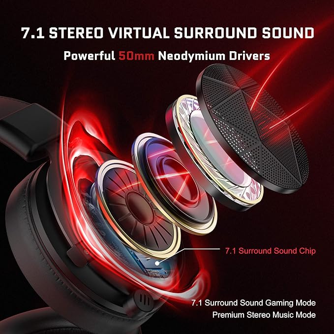 EKSA E900X 5.8G Wireless Gaming Headset with Micphone for PC PS4, PS5, Computer, Laptop - Dual Mic ENC Call Noise Cancelling Headphones - 7.1 Srround Sound - Over Ear Headphones for TV, Music, Meeting