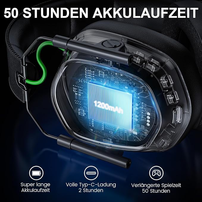 Wireless Gaming Headset for PS5, PS4, PC, Switch – 2.4GHz & Bluetooth Gaming Headphones with Mic, 3D Stereo Surround Sound, 20ms Low Latency, ENC Noise Canceling, RGB Light, 50H Battery