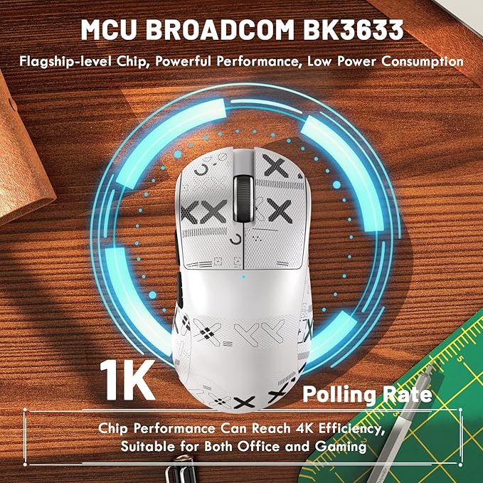 ZIYOU LANG×Magic-Refiner X2 Lightweight Wireless Gaming Mouse,Tri-Mode(2.4G/Wired/BT),25KDPI,PAW3311 Optical Sensor,1000Hz Polling Rate,500mAh,69g Ergonomic Mice for Medium-Large Hands-White&Sticker