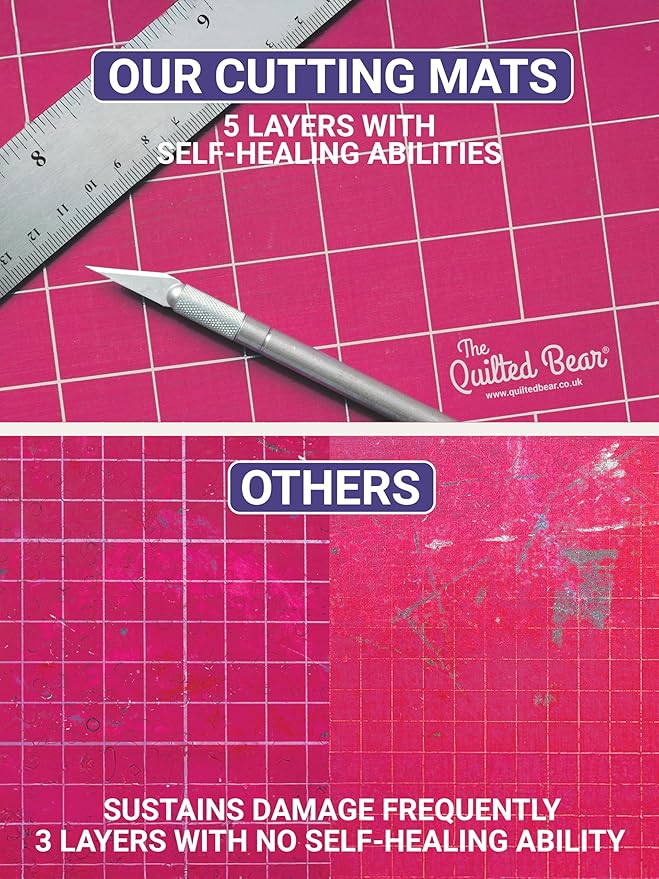 The Quilted Bear Rotating Cutting Mat 7" x 7" - Locking & Rotating Self Healing Cutting Board for Sewing, Fabric & Effortless Quilting - 360 Degree Sewing Supplies Mat for Craft Table (Pink)