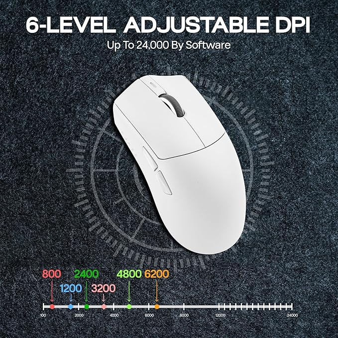 MechLands AJAZZ AJ139P V3 MC Wireless Mouse with Charging Base, 3 Modes Gaming Mouse with 800mAh Battery, Adjustable 24,000 DPI, PAW3311 Sensor, 1000 Polling Rate, 69g Lightweight, Win/Mac (White)